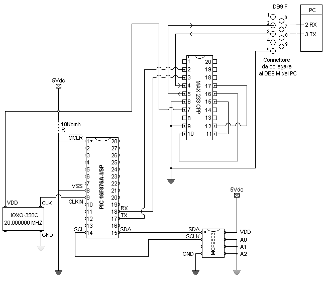Schema circuito temperatura