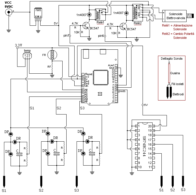 Schema elettrico