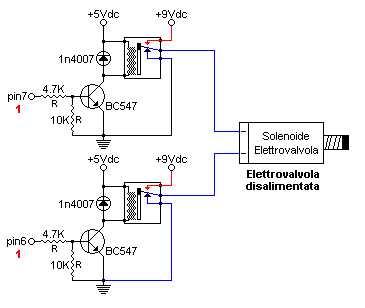 Schema valvola bistabile