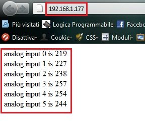 ArduinoRisp