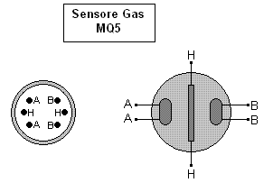Schema elettrico gas gas txt