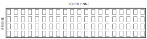 Display a matrice 20 colonne x 4 righe 20x4