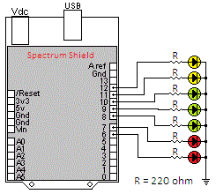 Schema elettrico led a ritmo di musica