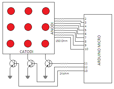 Schema elettrico cubo led