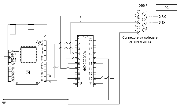 Convertitore USB To RS232/485 Con Chip FT232RNL: Compatibile Con Mac, Windows E Android